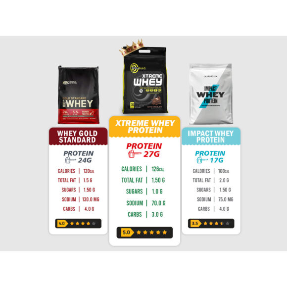 my 11134207 23020 hi8zkfjoodnv25 580x580